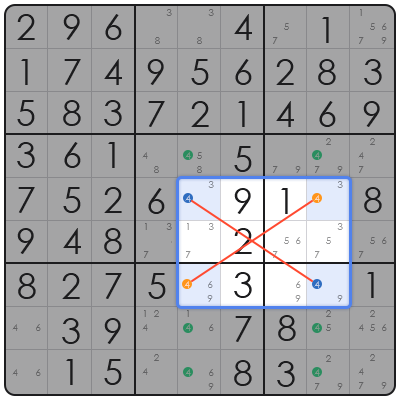how to play medium level sudoku
